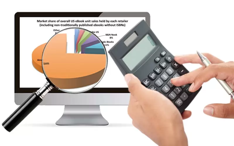 a photo of calculator & laptop telling about ppc audit services provided by romanza pk