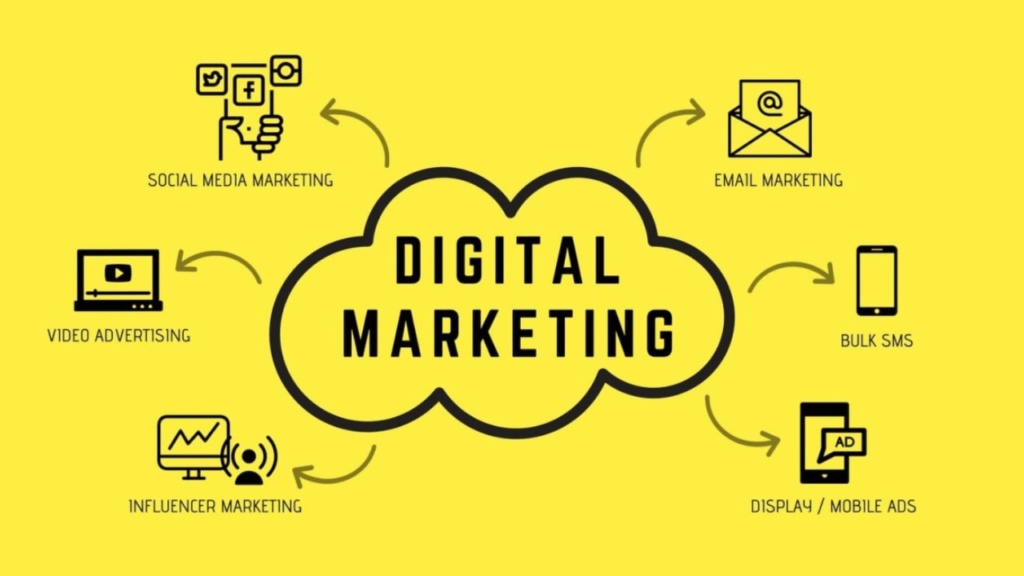 picture telling 10 Digital Marketing Terms Every Successful Entrepreneur Knows