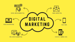 picture telling 10 Digital Marketing Terms Every Successful Entrepreneur Knows